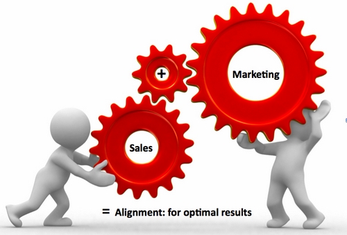 Marketing-vs-selling