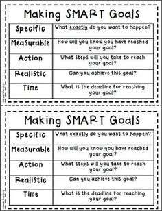 smart goals image